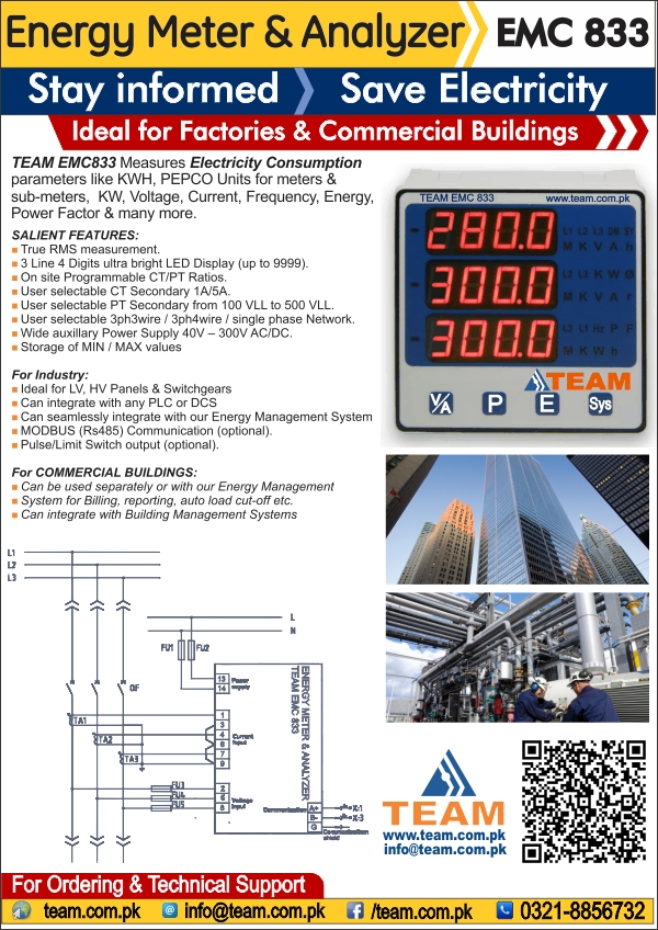 Energy Analyzer EMC833
