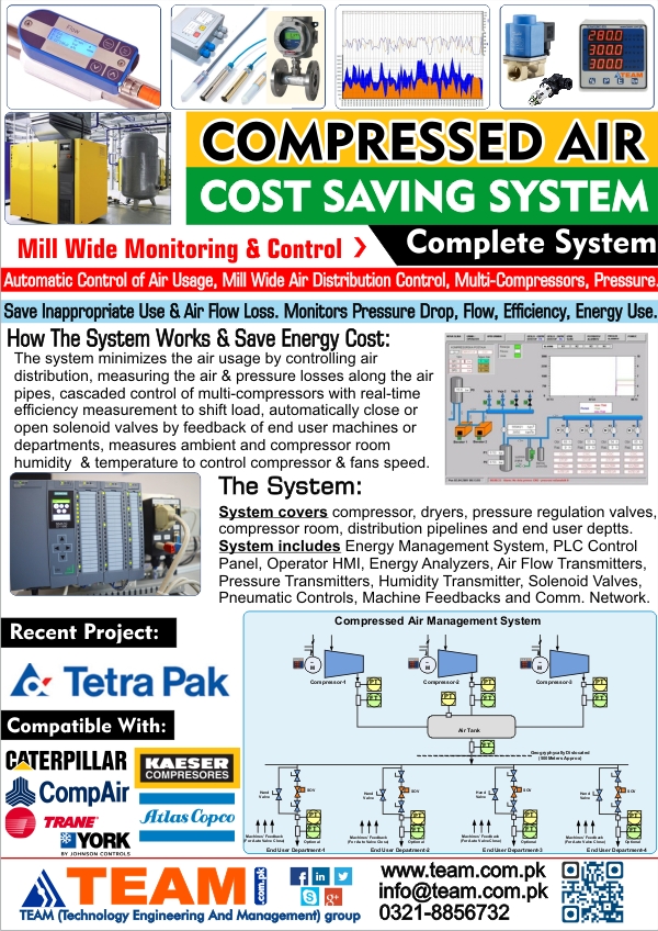 TEAM Compressed Air Saving System